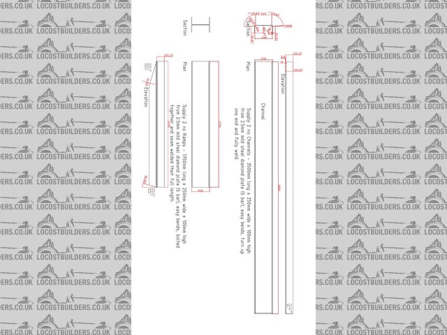 Channels Ramps